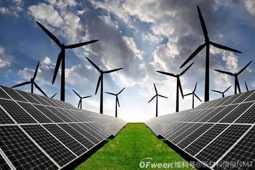 新能源爆發(fā)增長(zhǎng)下，光伏設(shè)備市場(chǎng)是否已做好準(zhǔn)備